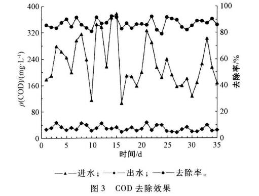 污水處理設(shè)備__全康環(huán)保QKEP