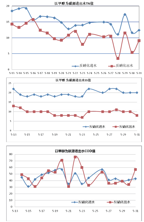 污水處理設(shè)備__全康環(huán)保QKEP