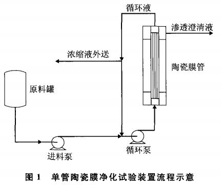 污水處理設(shè)備__全康環(huán)保QKEP