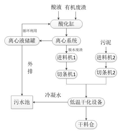 污水處理設備__全康環(huán)保QKEP