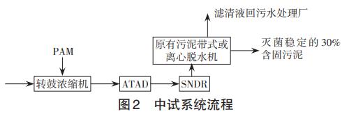 污水處理設(shè)備__全康環(huán)保QKEP