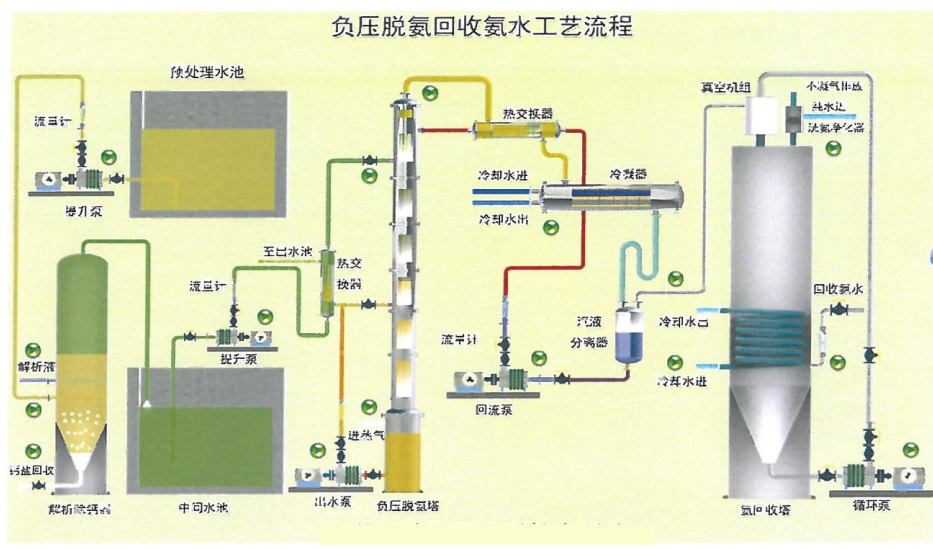 污水處理設(shè)備__全康環(huán)保QKEP