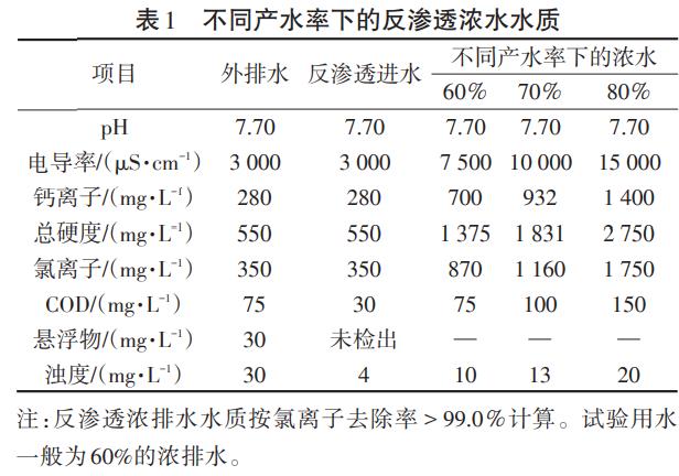 污水處理設備__全康環(huán)保QKEP