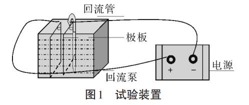 污水處理設備__全康環(huán)保QKEP