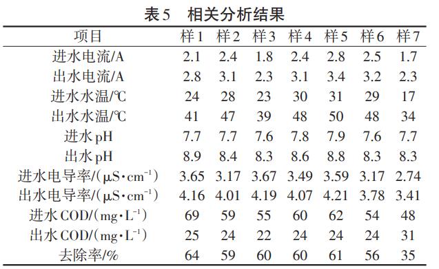 污水處理設備__全康環(huán)保QKEP