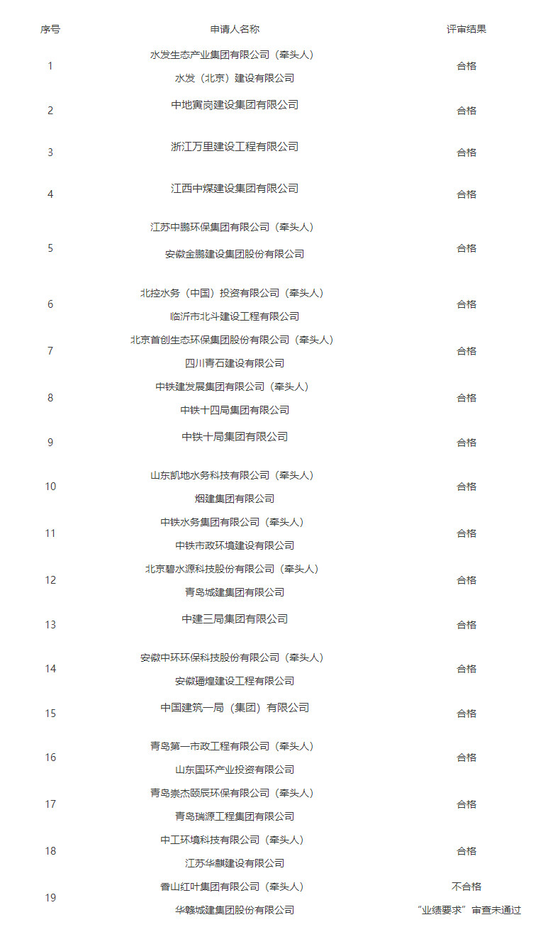 污水處理設備__全康環(huán)保QKEP