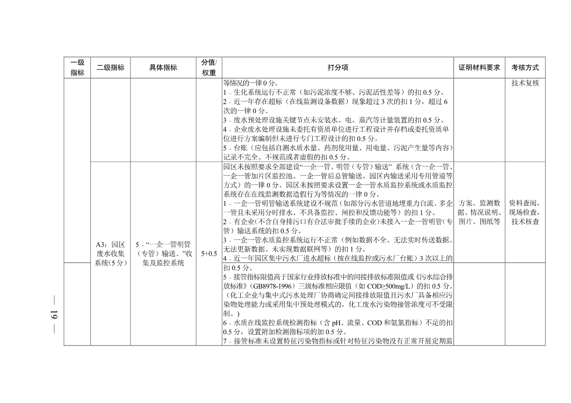 污水處理設(shè)備__全康環(huán)保QKEP