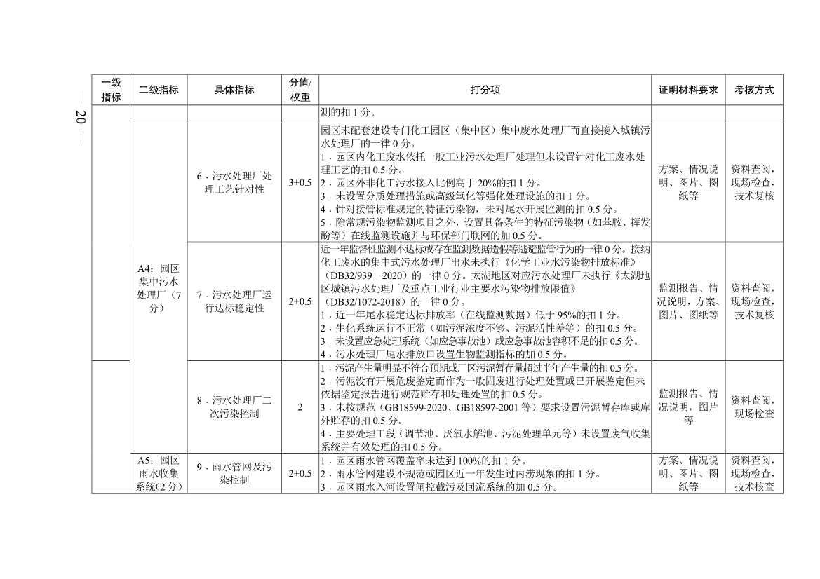 污水處理設(shè)備__全康環(huán)保QKEP