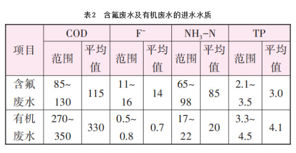 污水處理設(shè)備__全康環(huán)保QKEP