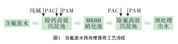 污水處理設(shè)備__全康環(huán)保QKEP