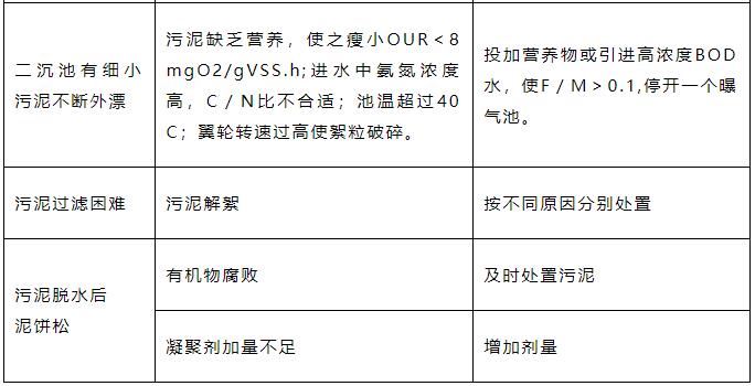 污水處理設備__全康環(huán)保QKEP