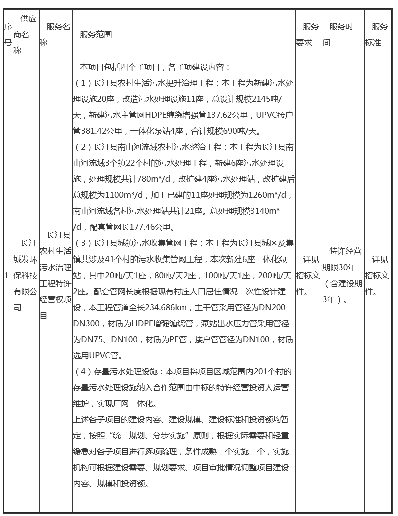 污水處理設備__全康環(huán)保QKEP