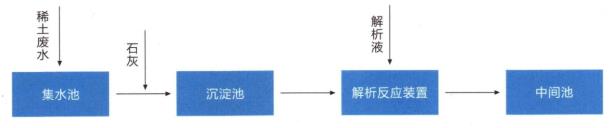 污水處理設(shè)備__全康環(huán)保QKEP