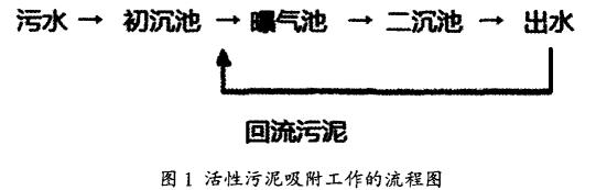 污水處理設(shè)備__全康環(huán)保QKEP