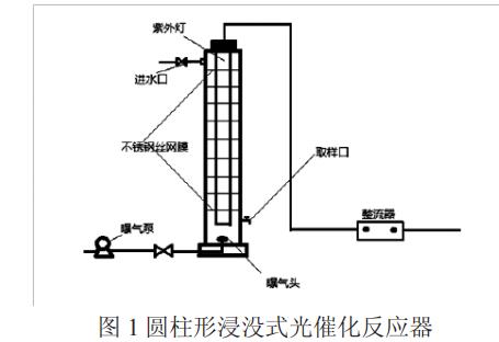 污水處理設(shè)備__全康環(huán)保QKEP