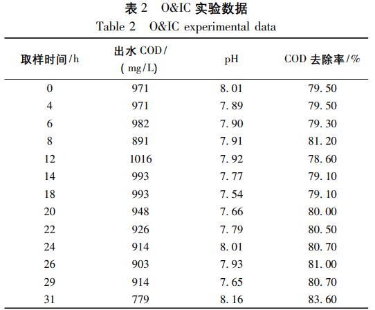 污水處理設(shè)備__全康環(huán)保QKEP