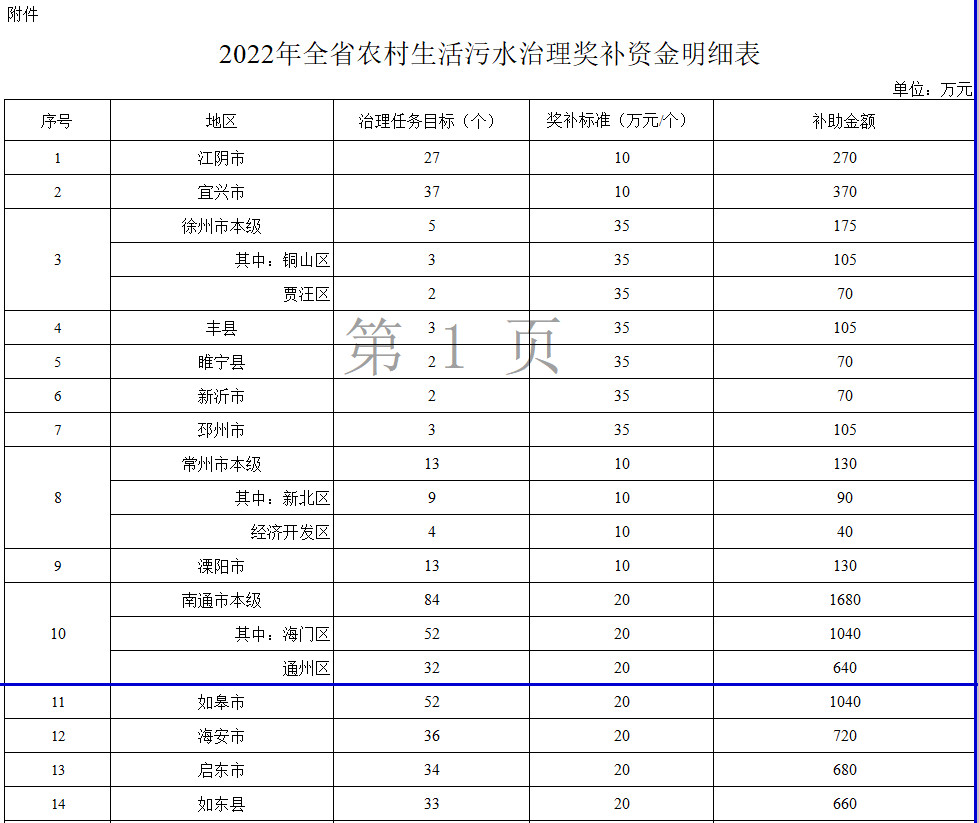 污水處理設(shè)備__全康環(huán)保QKEP