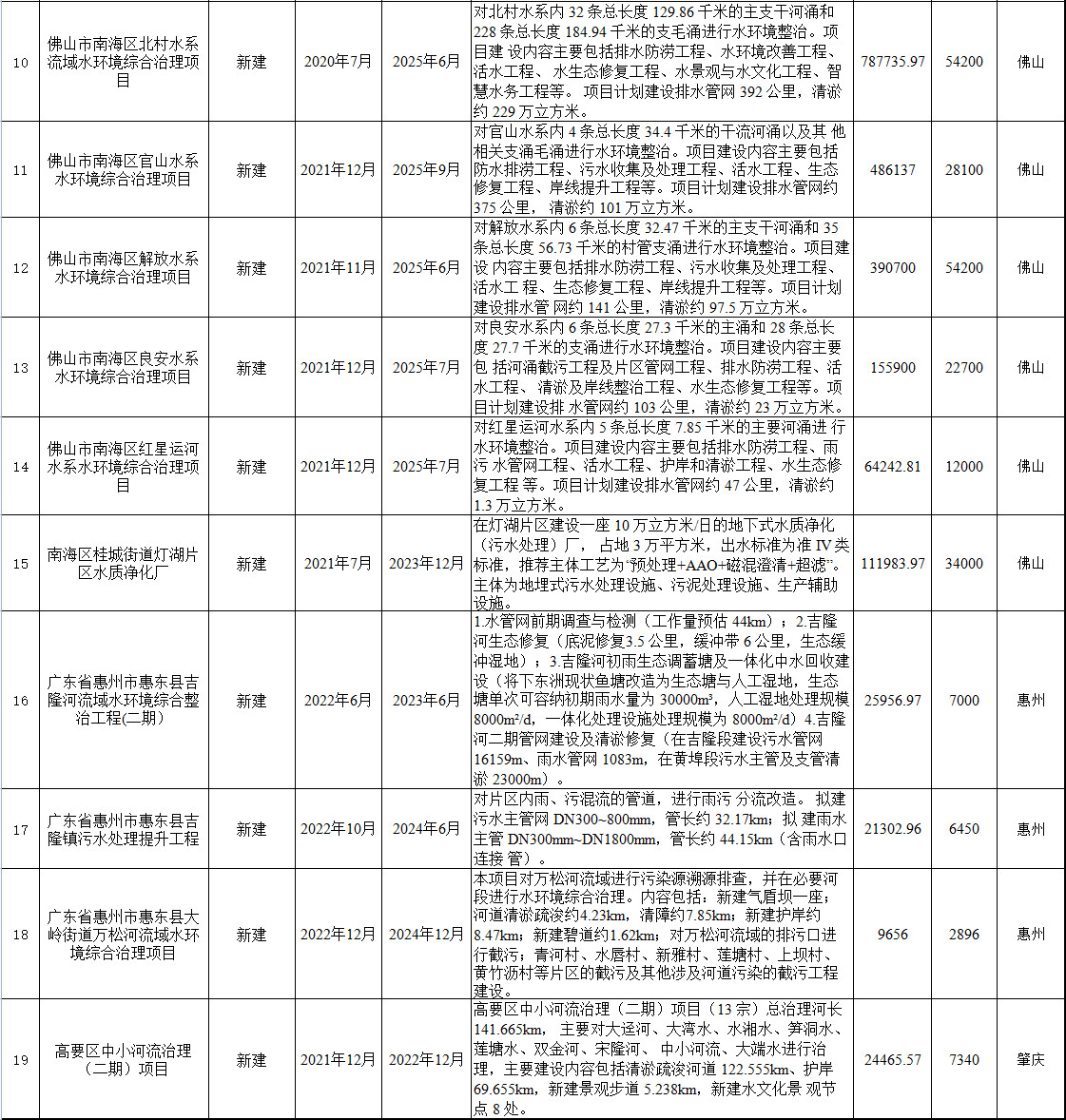 污水處理設(shè)備__全康環(huán)保QKEP