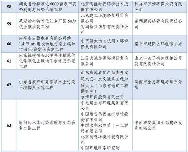 污水處理設備__全康環(huán)保QKEP