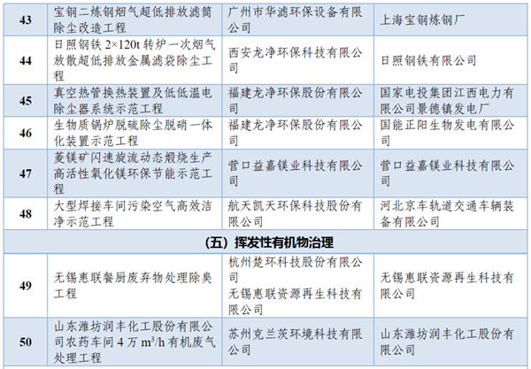 污水處理設備__全康環(huán)保QKEP