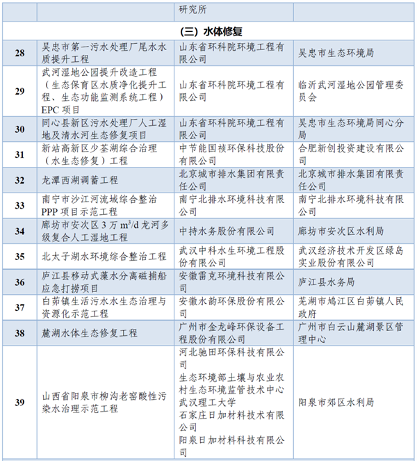 污水處理設備__全康環(huán)保QKEP