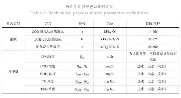 污水處理設(shè)備__全康環(huán)保QKEP