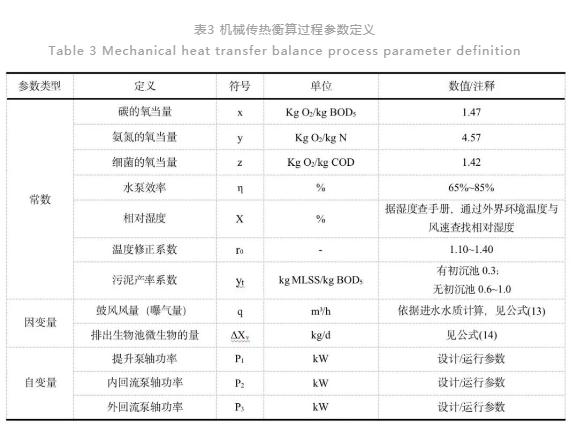 污水處理設(shè)備__全康環(huán)保QKEP