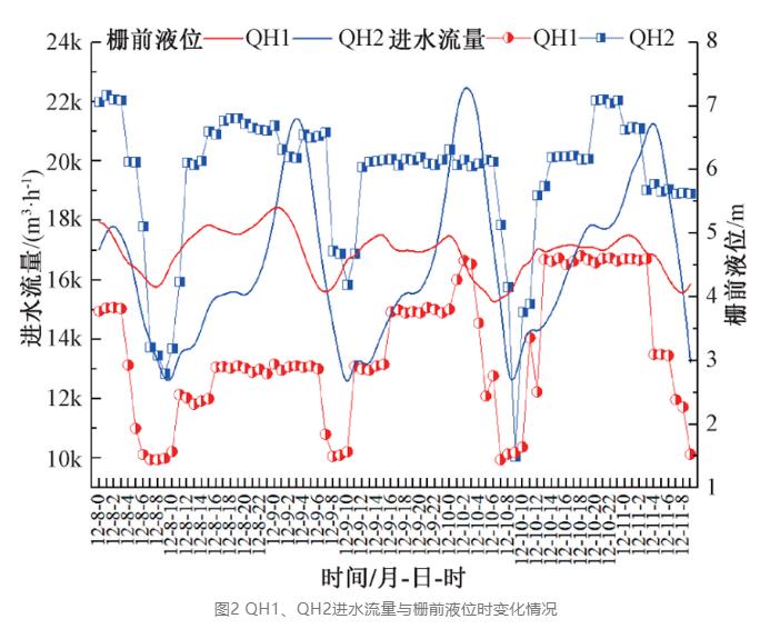 污水處理設備__全康環(huán)保QKEP