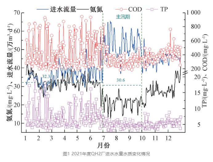 污水處理設備__全康環(huán)保QKEP