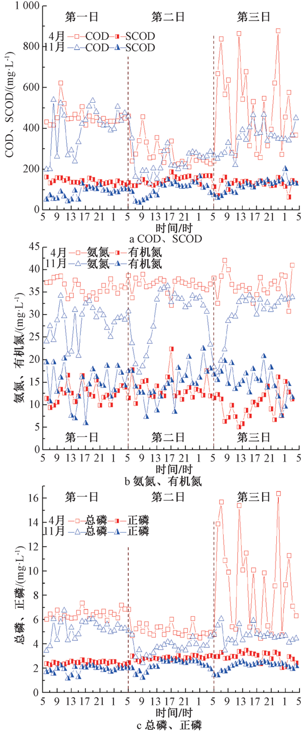 污水處理設備__全康環(huán)保QKEP