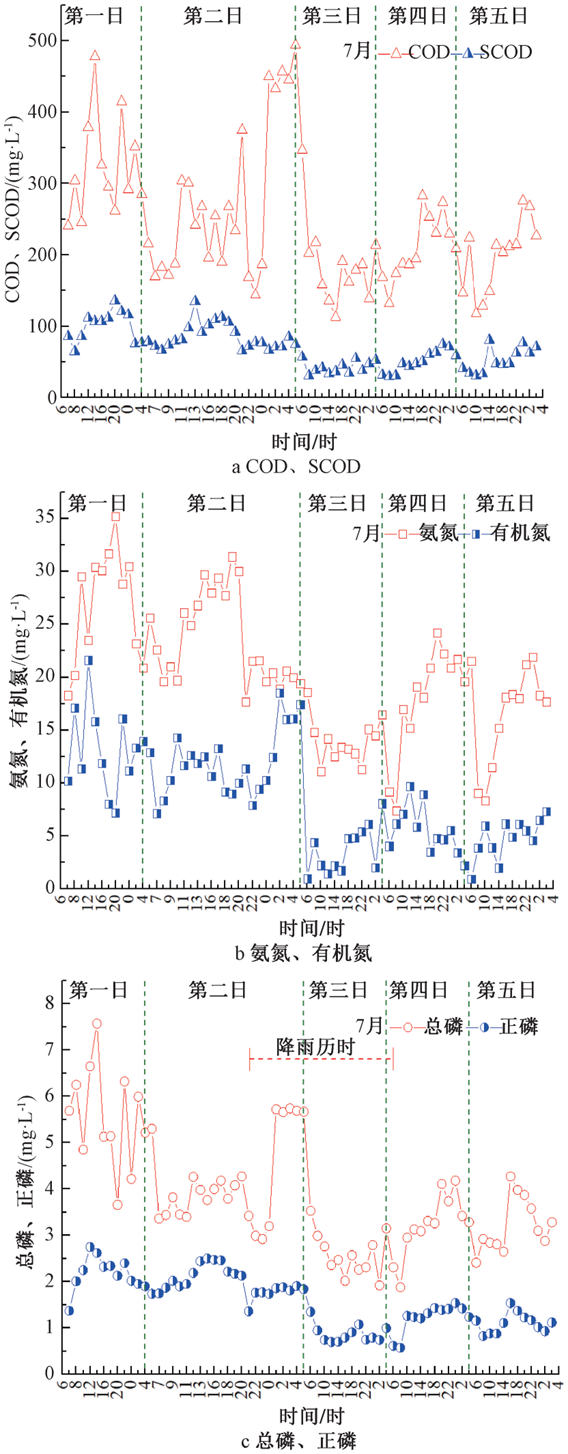 污水處理設備__全康環(huán)保QKEP