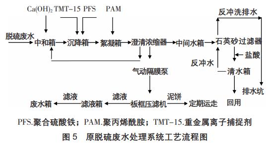 污水處理設備__全康環(huán)保QKEP