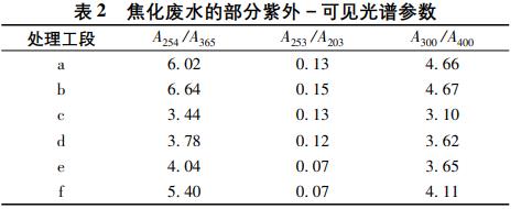 污水處理設(shè)備__全康環(huán)保QKEP