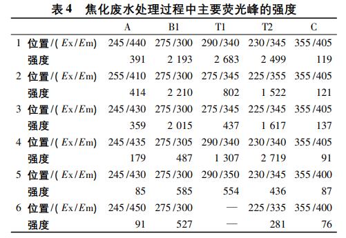 污水處理設(shè)備__全康環(huán)保QKEP