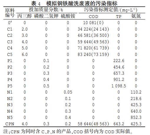 污水處理設(shè)備__全康環(huán)保QKEP