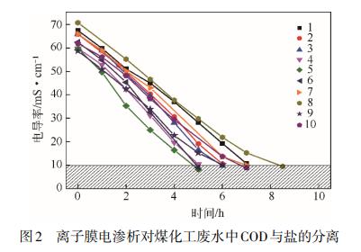 污水處理設(shè)備__全康環(huán)保QKEP