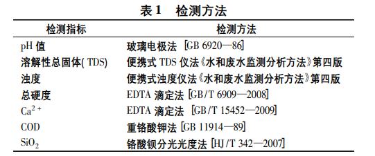 污水處理設(shè)備__全康環(huán)保QKEP