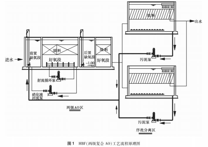 污水處理設(shè)備__全康環(huán)保QKEP