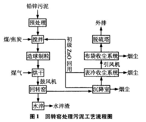 污水處理設備__全康環(huán)保QKEP