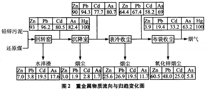 污水處理設備__全康環(huán)保QKEP