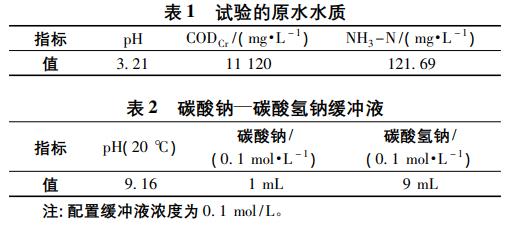 污水處理設備__全康環(huán)保QKEP