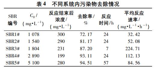 污水處理設備__全康環(huán)保QKEP