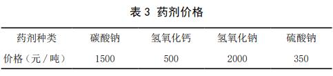 污水處理設備__全康環(huán)保QKEP