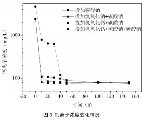 污水處理設備__全康環(huán)保QKEP