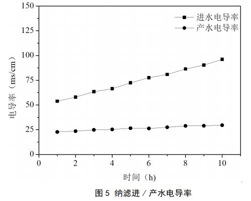 污水處理設備__全康環(huán)保QKEP