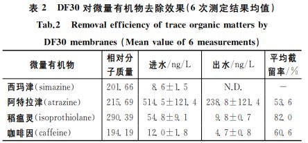 污水處理設備__全康環(huán)保QKEP