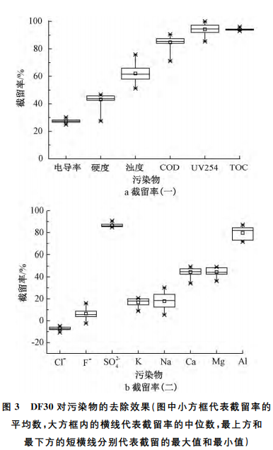 污水處理設備__全康環(huán)保QKEP