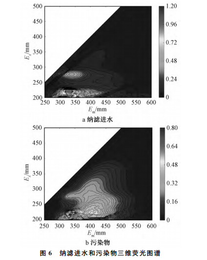 污水處理設備__全康環(huán)保QKEP