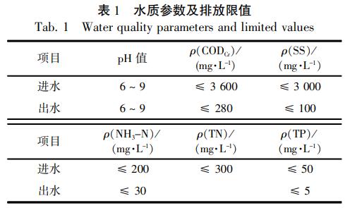 污水處理設(shè)備__全康環(huán)保QKEP