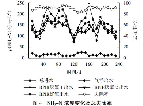 污水處理設(shè)備__全康環(huán)保QKEP